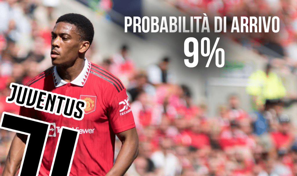 Martial