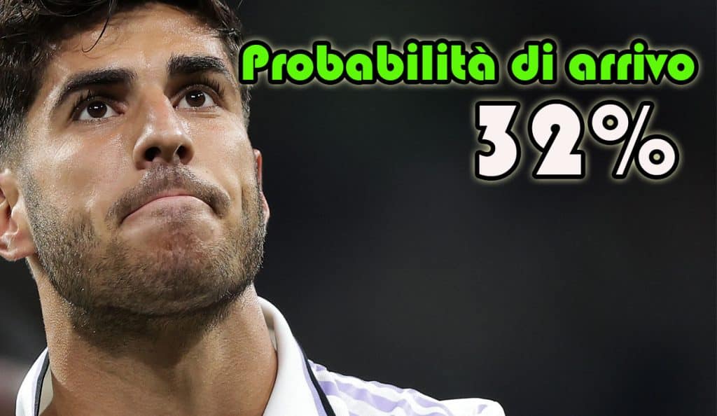 Marco Asensio