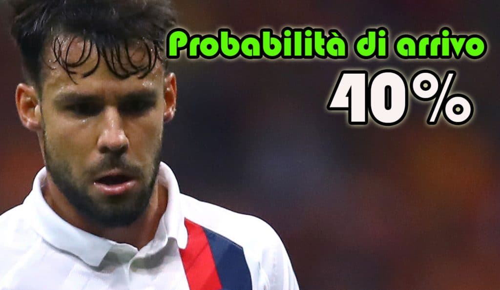 Juan Bernat