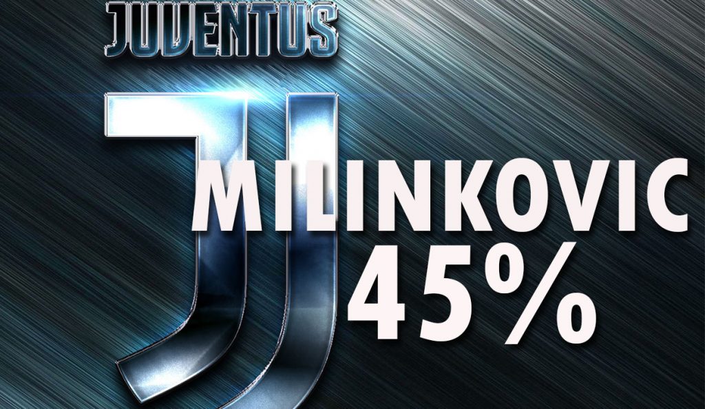 Sergej Milinkovic-Savic