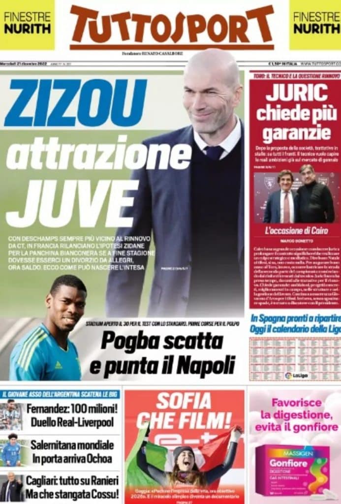 Tuttosport 21-12-2022