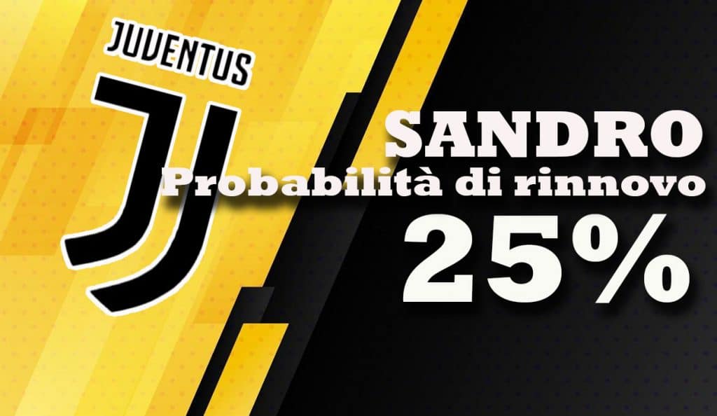 Probabilità rinnovo Alex Sandro