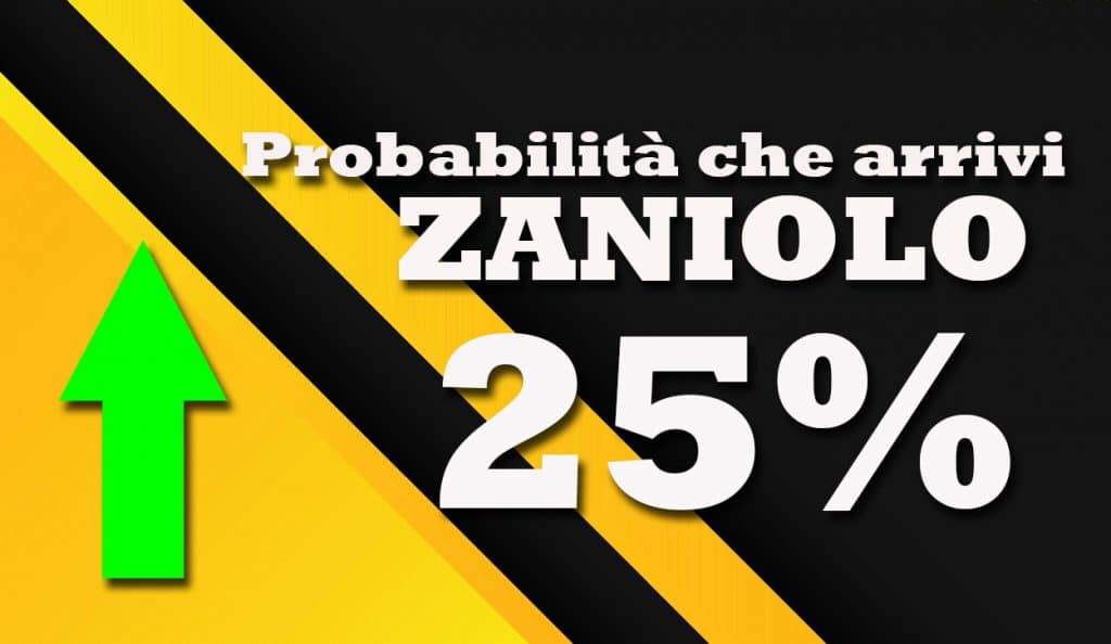 Probabilità che arrivi Zaniolo