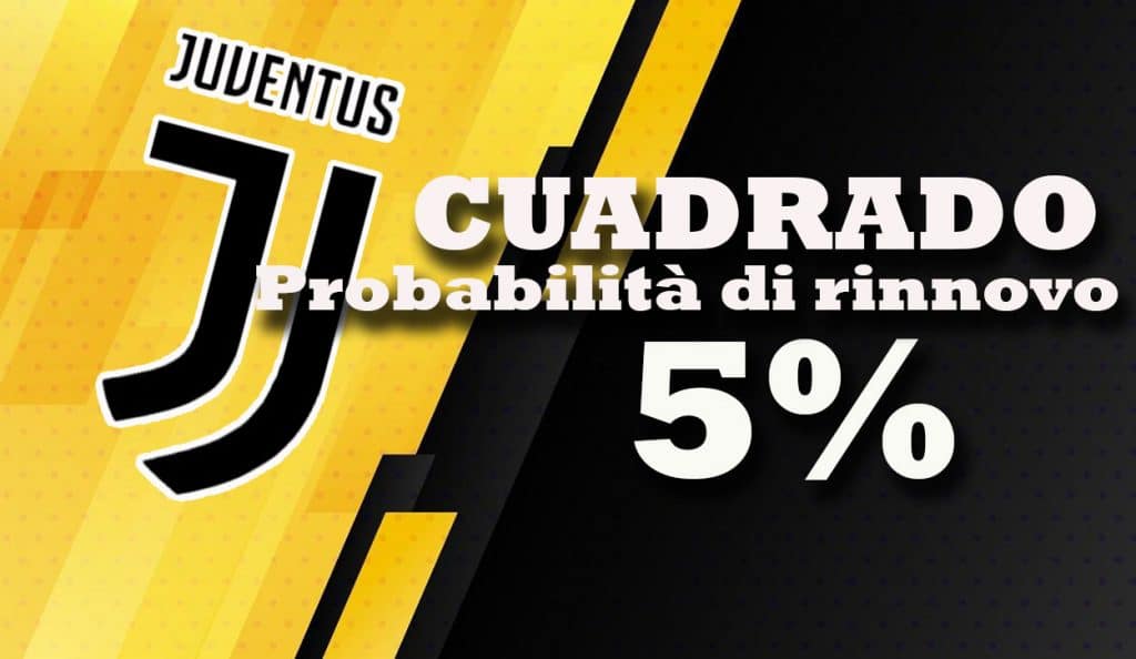 Probabilità rinnovo Cuadrado
