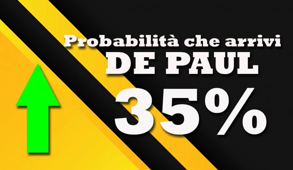 Percentuale arrivo De Paul