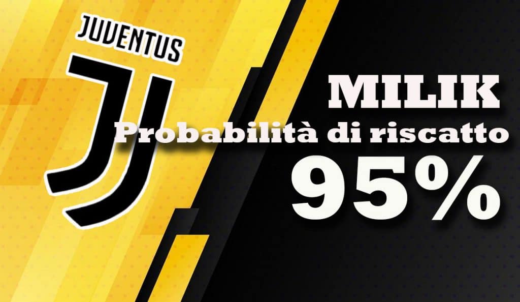 Probabilità riscatto Milik