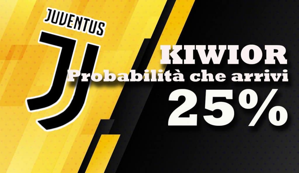 Probabilità arrivo Kiwior