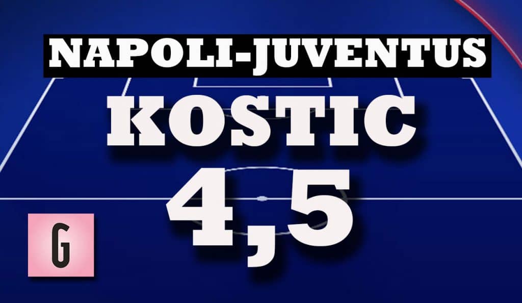 Voto Kostic