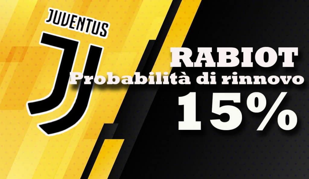 Probabilità rinnovo Rabiot
