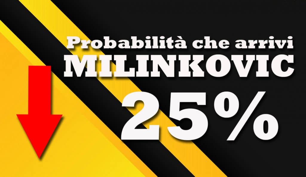 Probabilità che arrivi Milinkovic-Savic