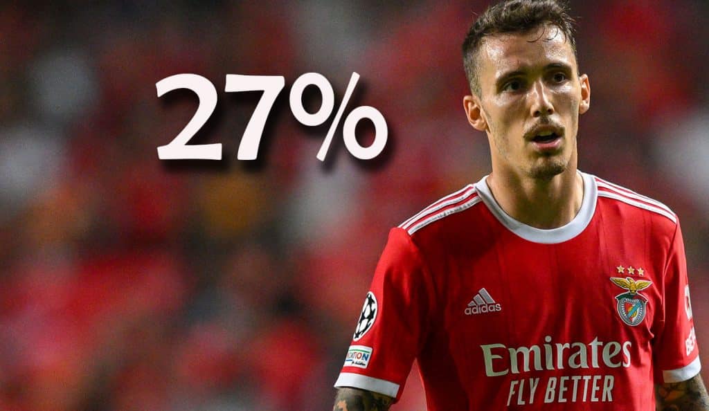 Grimaldo