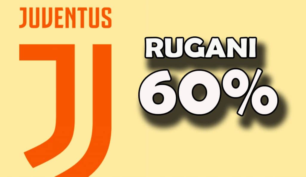 Percentuale addio Rugani