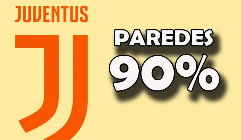 Percentuale addio Paredes