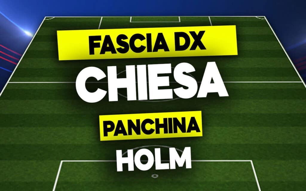 Chiesa-Holm