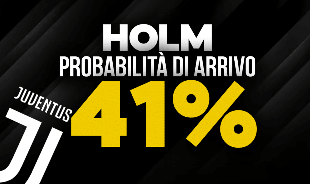 Holm