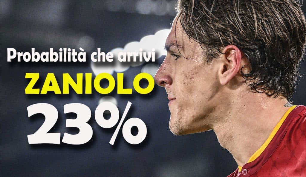 Nicolò Zaniolo