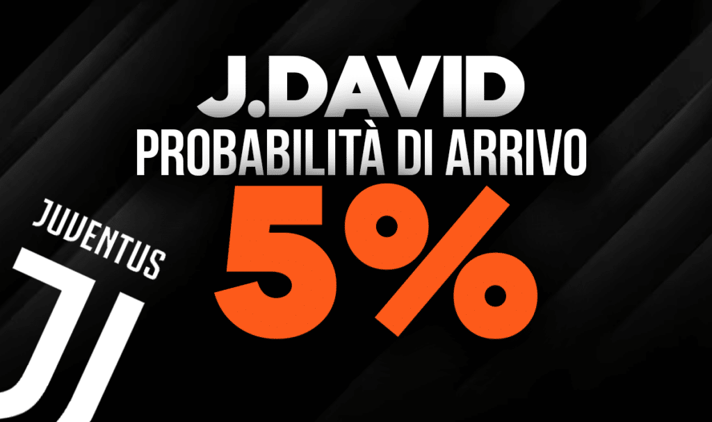 Jonathan David