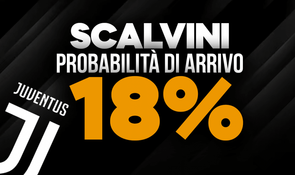 Scalvini