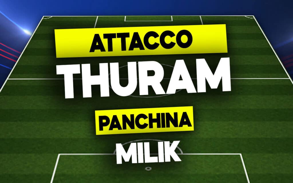 Thuram-Milik