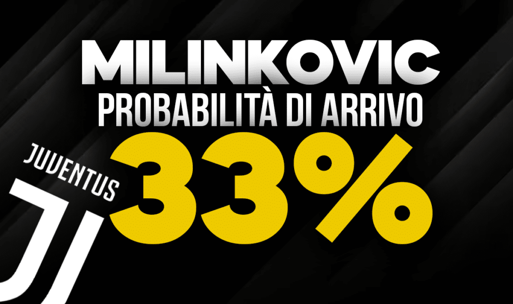 Milinkovic-Savic