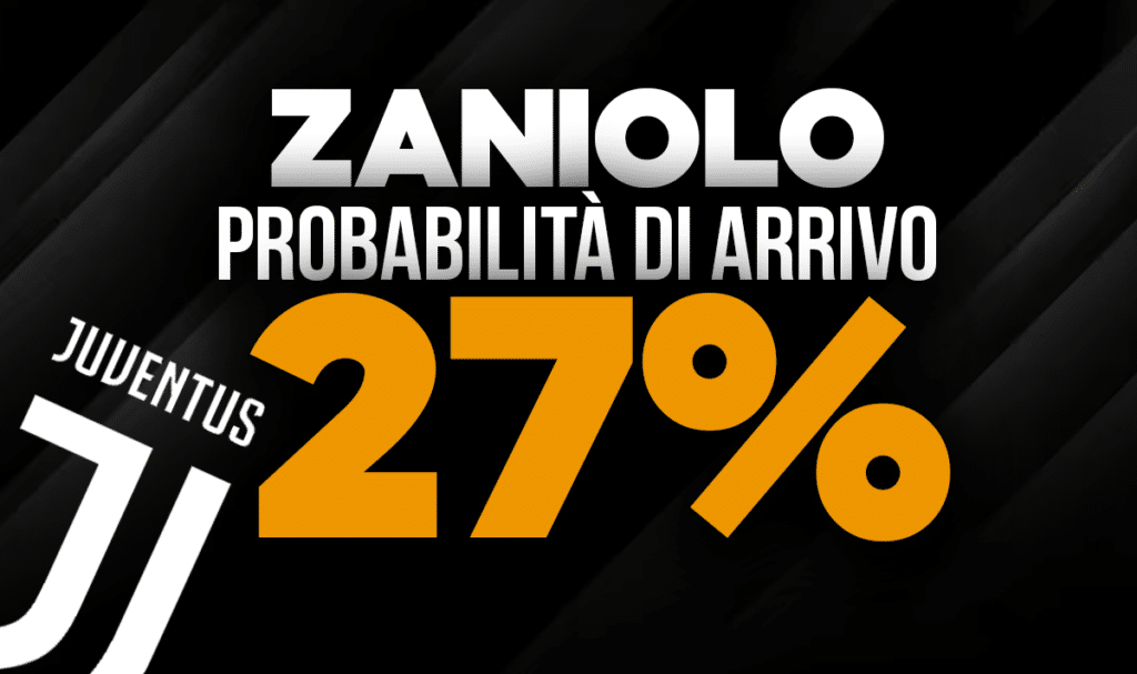 Zaniolo