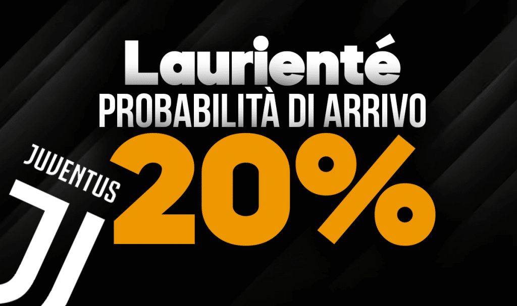 Laurentié