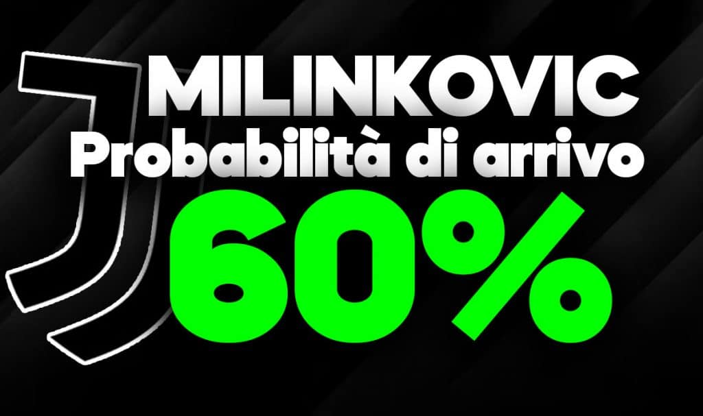 Sergej Milinkovic-Savic