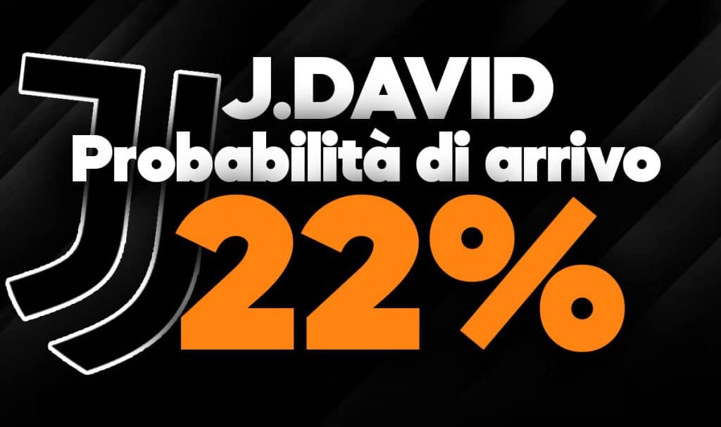 Jonathan David