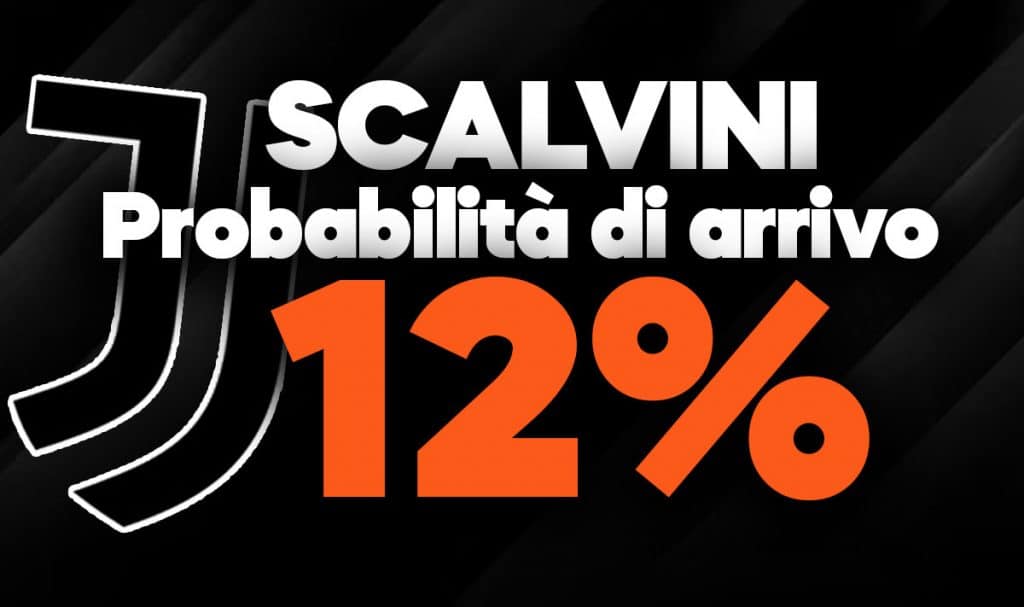Giorgio Scalvini