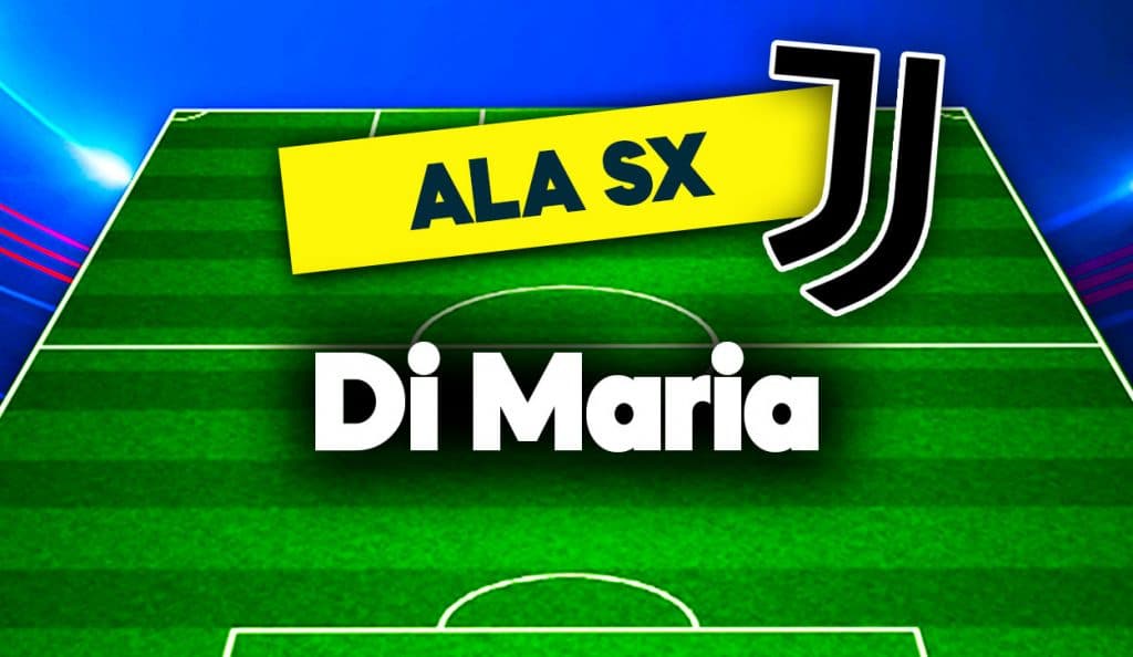 Angel Di Maria