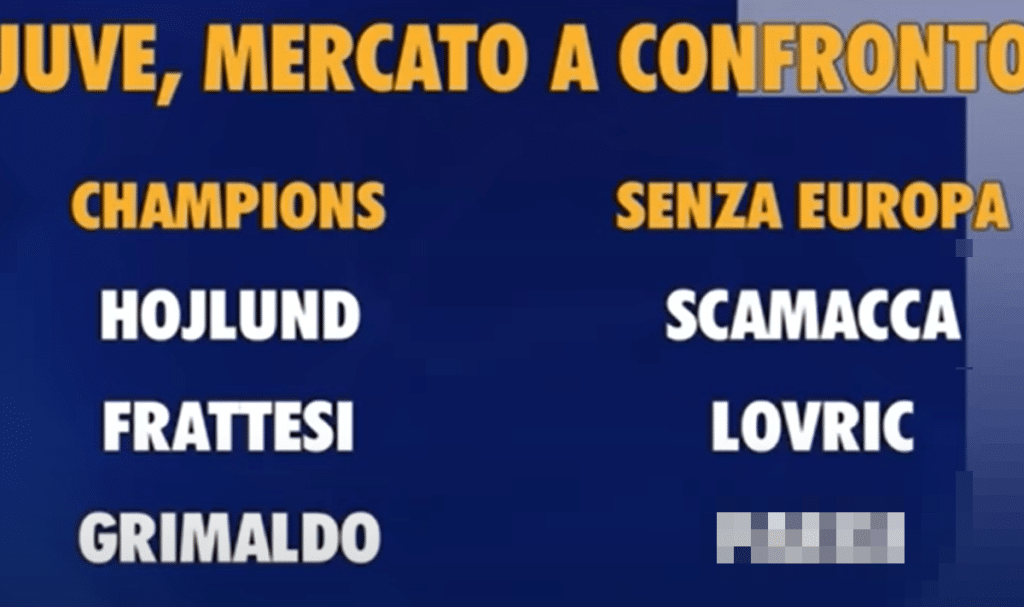 Grimaldo
