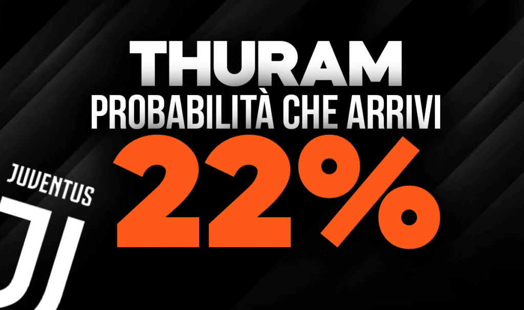 Thuram