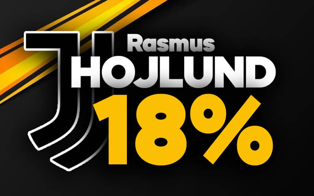 Rasmus Hojlund