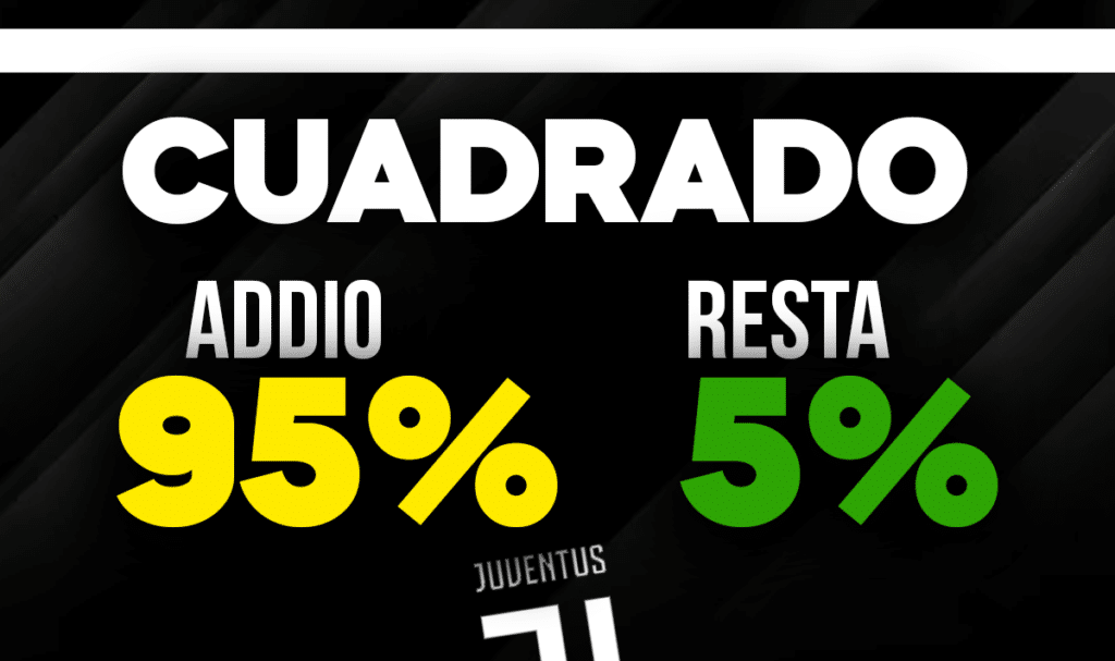 Cuadrado ad un passo dall'addio
