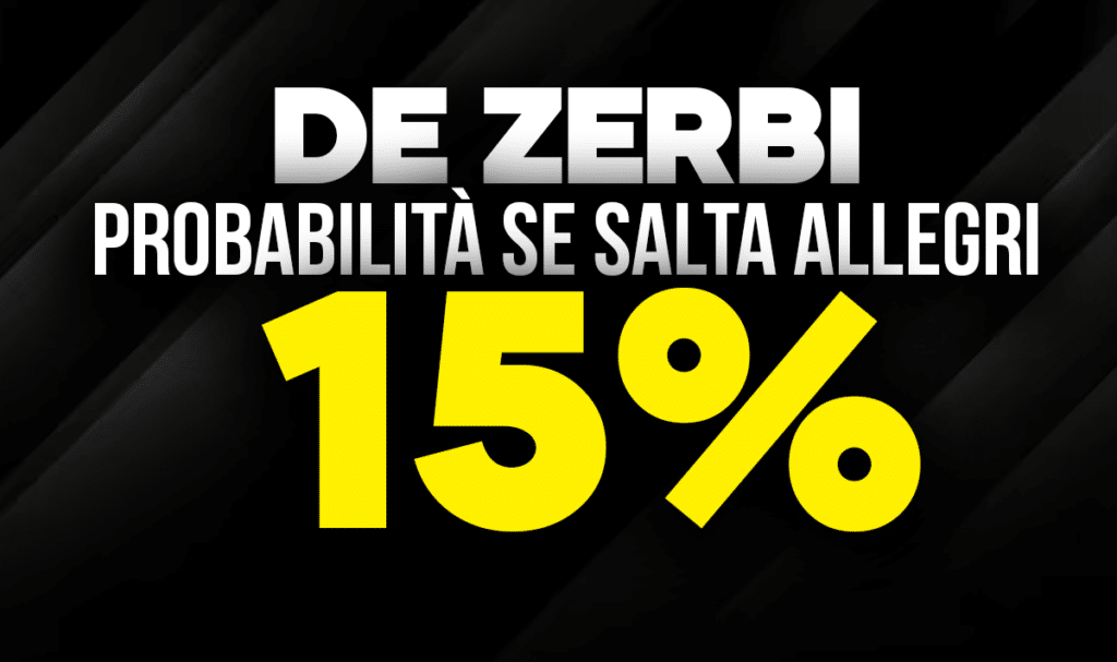 De Zerbi