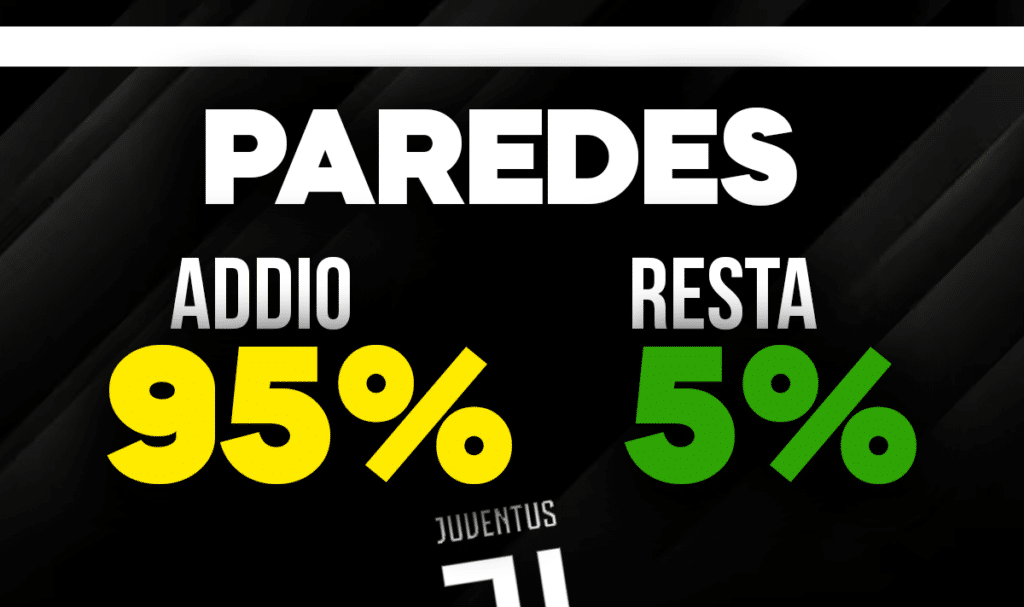 Paredes