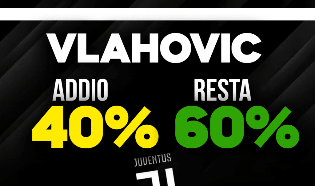 Vlahovic