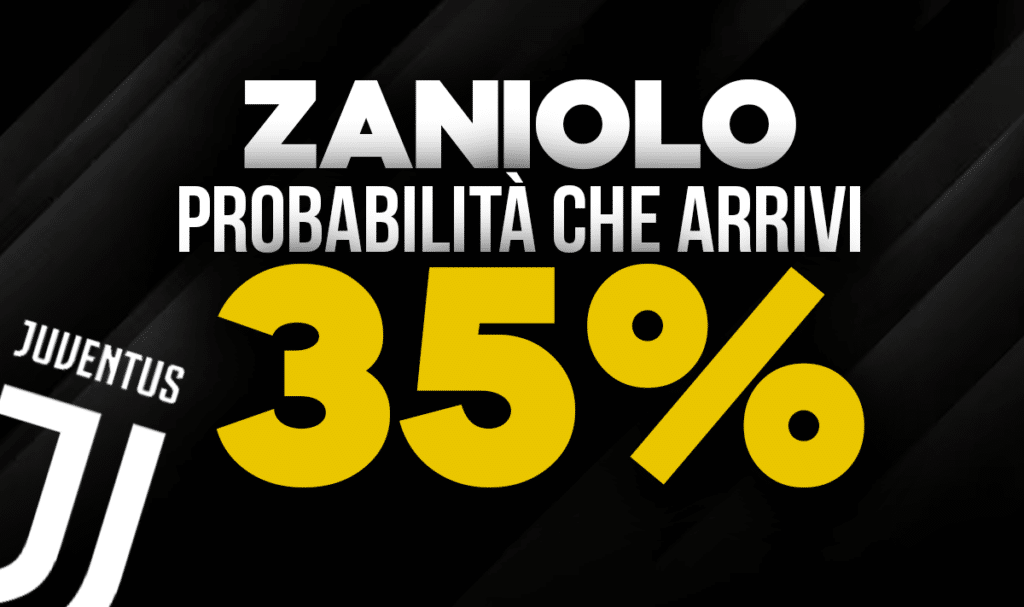 Zaniolo
