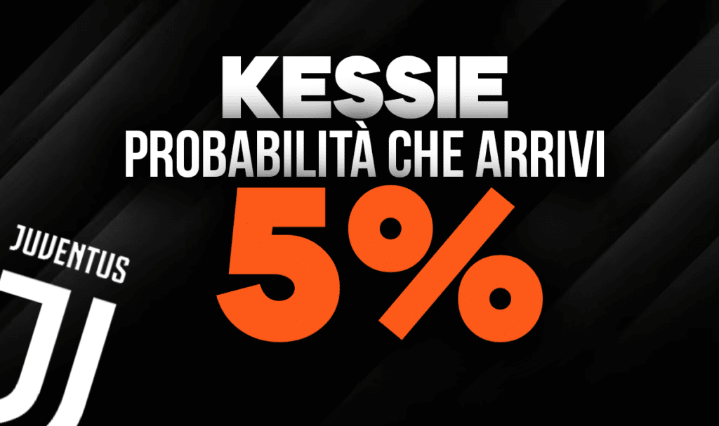 Kessie