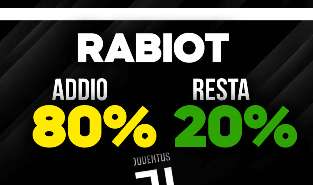 Rabiot