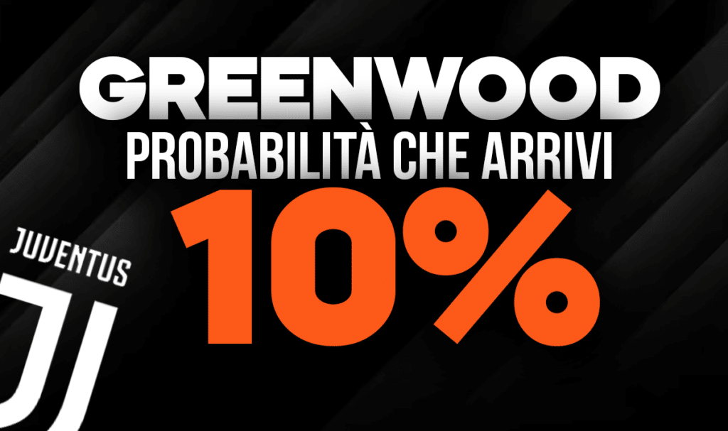 Greenwood