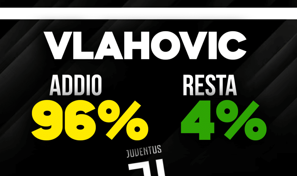 Vlahovic