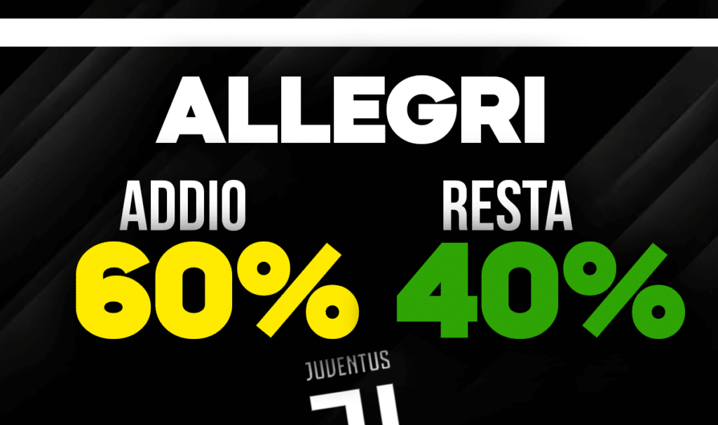 Allegri, allenatore Juventus