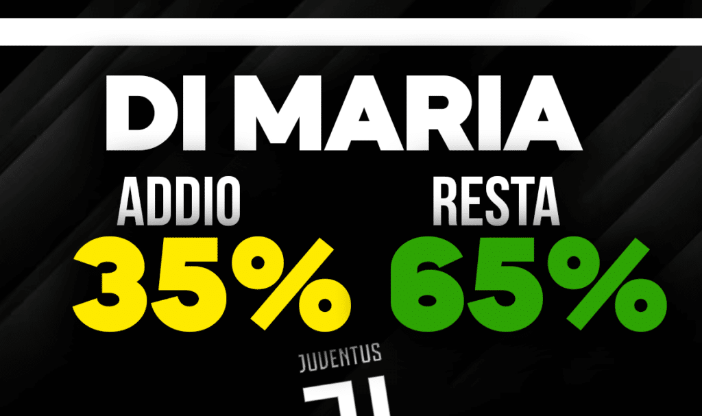 Di Maria