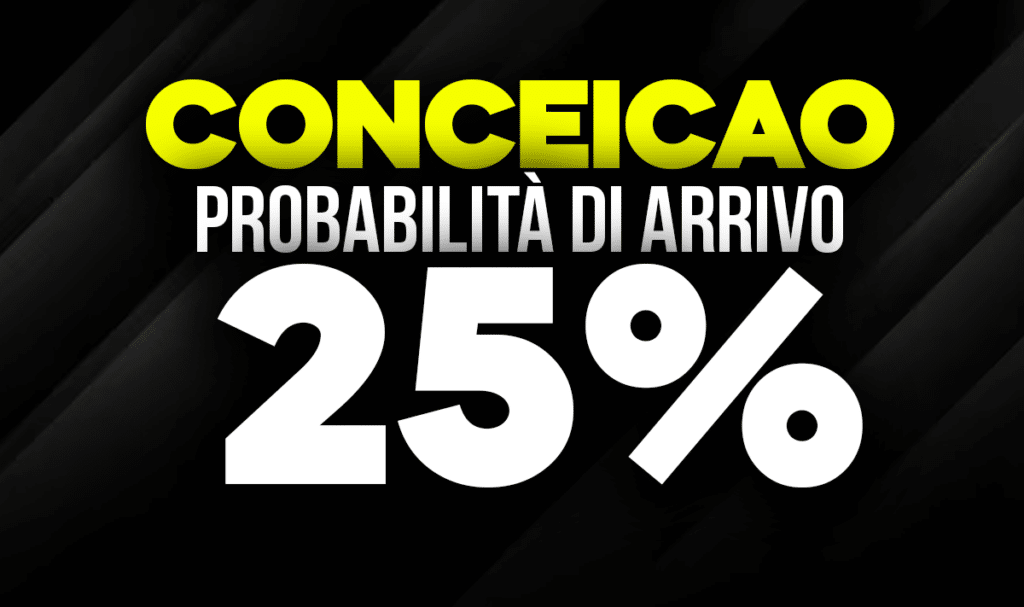 Conceicao