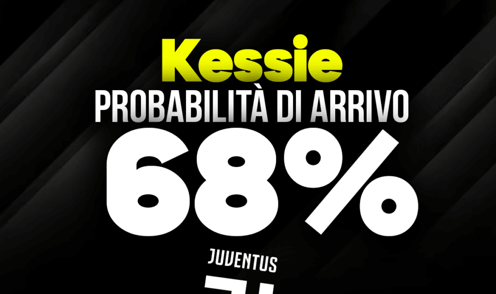 Kessie