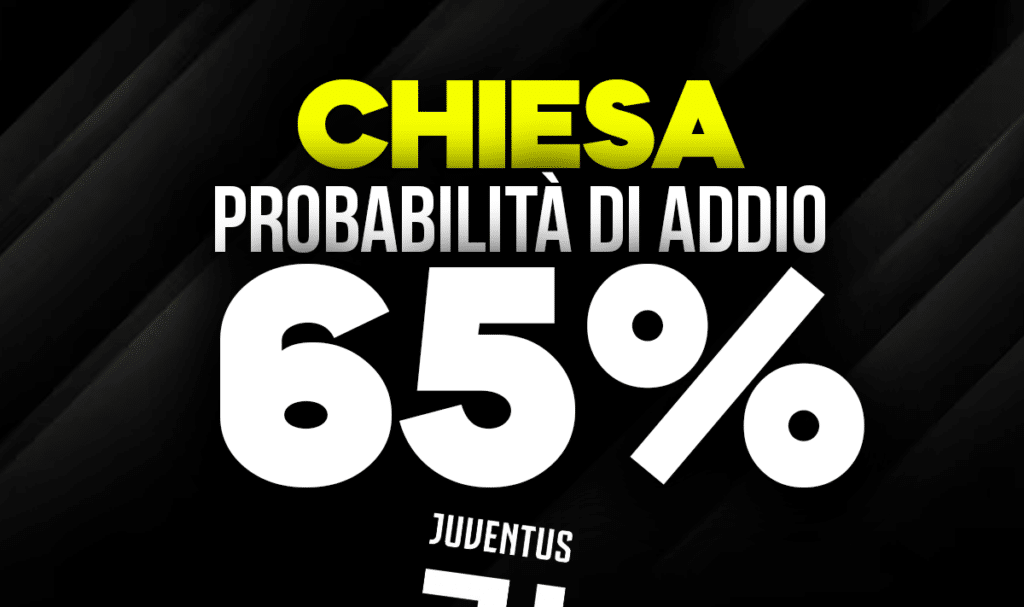 Chiesa