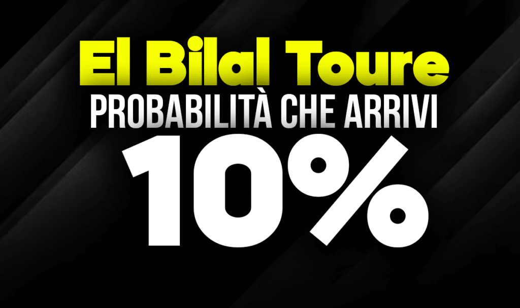 El Bilal Toure