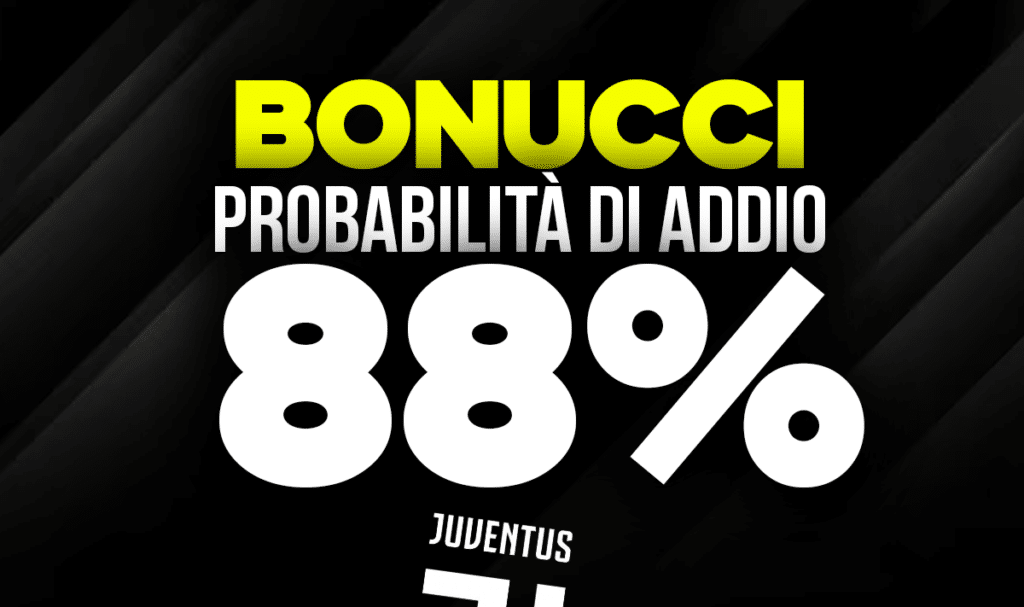 Bonucci