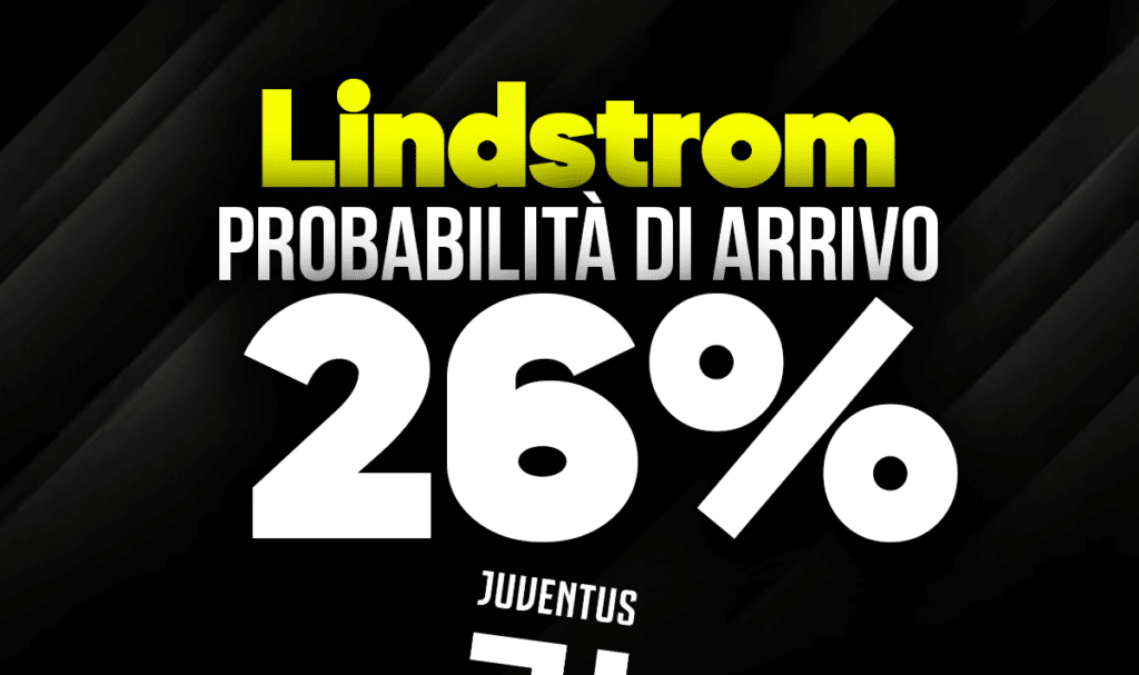 Lindstrom